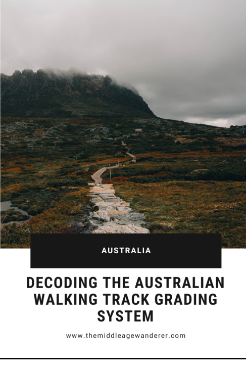 Decoding the Australian Walking Track Grading System